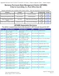 Appealable Decisions Report (1)