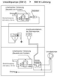 Http Www Poolsana De Media Pdf 51 28 E3 Anleitung Wp Ps Plus Pdf