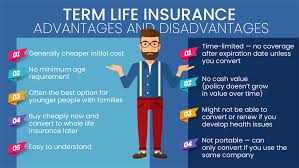 May 09, 2021 · pros & cons. Term Life Insurance Insider Tips Research Rates