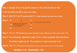 By teaching division tables you can make your kid's concept of divisibility and problem solving of divisibility strong. Vedic Maths Tricks Division And Multiplication Tricks