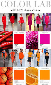 Trend Council Fashion Trending Moodboard Colorful Fashion Fashion