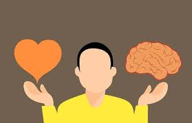 Image result for INTUITIVELY.
