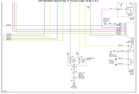 It is important to select your exact vehicle year as. B3a 2000 Mitsubishi Galant Fuse Box Location Wiring Library