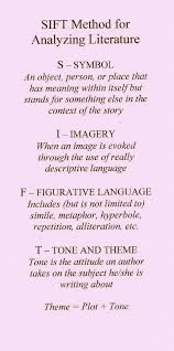 Learning Twice The Sift Method For Literature Analysis Teaching Literature Literature Lessons Teaching English
