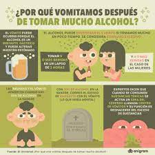 Pin En Health