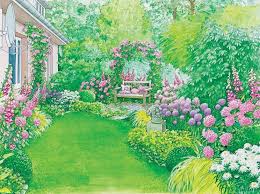 Mehr Pep Fur Langweilige Gartenecken Gartenecke Garten Garten Bepflanzen