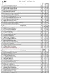 Check spelling or type a new query. Daftar Nilai Utbk Saintek 2019