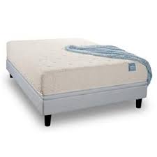 We recycle 100% of the mattresses and box springs we pick up. Mattresses Find Mattresses Near Colorado Springs Coloradosprings Furnishingbuzz Com