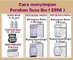 Maybe you would like to learn more about one of these? Cara Menyimpan Susu Badan Fajr Marang Moms Baby Care Facebook