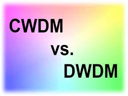 Ppt Difference Between Dwdm Vs Cwdm Powerpoint