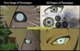 After Extensive Research I Have Come To The Conclusion That Boruto S Eye Is Most Likely A Tenseigan At Its First Stage Yo Anime Engracado Anime Engracado Btw rinnegan, tenseigan, eternal magekyo, etc becomes cheap since everyone has it and ffs even karin is running around with rinnegan. after extensive research i have come