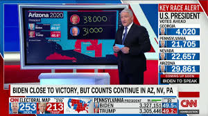 Arizona Election Results Biden S Lead Shrinking Slowly Cnn Video