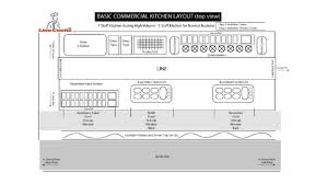 The bad news is that. 15 Restaurant Floor Plan Examples Restaurant Layout Ideas