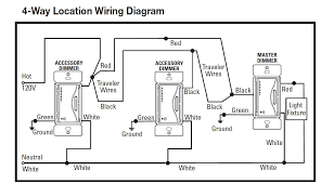 How to determine dimmer switch wattage rating. Lutron Wiring Diagram 106 Cub Cadet Wiring Diagram Schematics Source Yenpancane Jeanjaures37 Fr