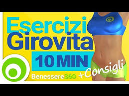 Esercizi Per Il Girovita Eliminare Pancia Fianchi E Maniglie Dell Amore Esercizi Allenamento Total Body Maniglie Dell Amore