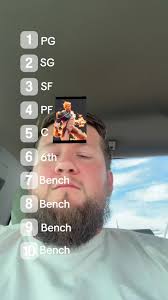 How's your team stacking up #marvel #marvelrivals #avengers