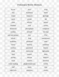 Juego De Palabras Pictionary Charades Word Juego Ingles Texto Png Pngwing Oh this will be good. juego de palabras pictionary charades