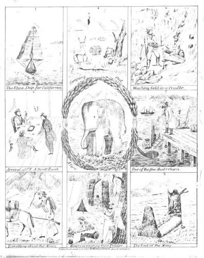 A view of "the elephant" c. 1850. The broadside illustrated in Fig. 2... | Download Scientific Diagram