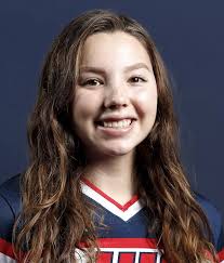 2020 Softball Roster