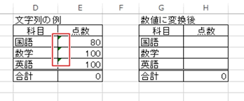 Excel 文字列 数値 変換 1