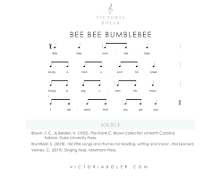 How To Teach Rhythm Vs Beat (Part 1) — Victoria Boler