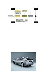 Di loji kuasa lohner electric chaise, enjin pembakaran dalaman berfungsi sebagai penjana elektrik, dari mana dua motor elektrik depan berfungsi (dipasang terus pada roda). Kereta Teknologi Hybrid