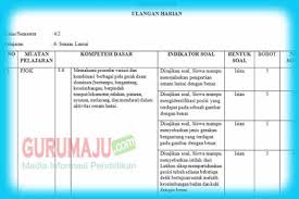 Teknik forehand service sering digunakan pemain dalam 39. Kisi Kisi Soal Ph Uh Pjok Kelas 4 K13 Tahun 2019 Guru Maju