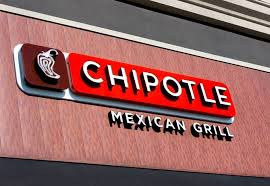 Ackmans Pershing Square Bets On Chipotle Cmg Vrx
