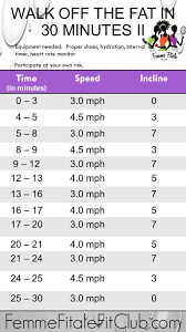 Pin On Awesome Exercise Routines And Workouts