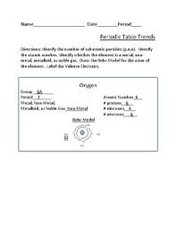 (use periodic table for mass). Atomic Structure And Bohr Model Review Worksheet Tpt