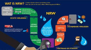 Maar ook in industriewaterprojecten en innovatieve. Publica Award Technologie Publica Awards