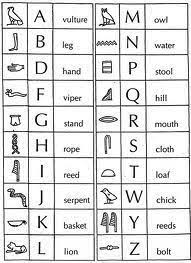 Like kids of every generation, young people these days have many slang terms that adults are. 72 Letters Symbols And Alphabets Ideas In 2021 Symbols Alphabet Ancient Symbols