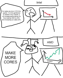 We are a satirical pc hardware community dedicated to proving that amd is clearly the better then ayymd is the right place for you! An Meme On Amd And Shoving In More Cores Than 181682161 Added By Thelastvanguard At Cores