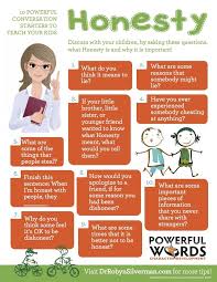 Use These Powerful Conversation Starters To Talk To Your Kids About Honesty Kids And Parenting Smart Parenting Kids Behavior
