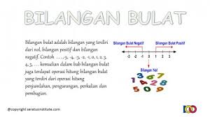 Materi pembulatan dan taksiran kelas 4 sd kurikulum 2013 merupakan materi yang memiliki konsep hampir sama. Contoh Soal Taksiran Pecahan Kelas 4 Sd Berbagi Contoh Soal