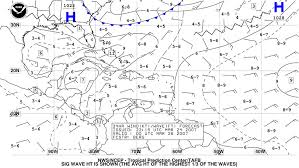 Nhc Marine Product Descriptions