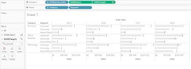 Even with the 3 basic colors you can get almost all the rest. Colouring With Calculated Fields In Tableau The Data School Australia