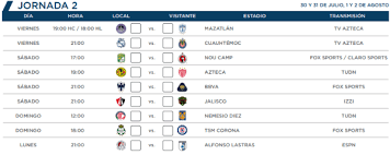 Tabla general liga mx guard1anes 2021: Oficial Asi Es El Calendario Del Apertura 2021 De La Liga Mx