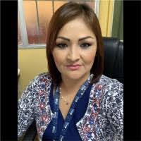 Annia Mendez's Instagram, Twitter & Facebook