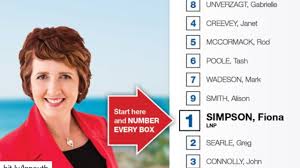 State Election 2020 Who Your Candidate Is Putting First Queensland Times