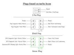 If you have an ignition harness with five wires, just don't connect the dark green wire that would go to pin 3. Schematic Diagram For Opel Ignition With A 7 Pin Module Ignition 4 3gl B 7744270 Volvopentastore Com Akar Kelapa