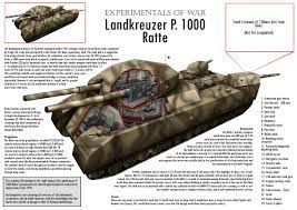 The tank was to be a thousand tons in weight, and would be armed with one the left over main gun turrets from the refitting of a battleship. Landkreuzer P 1000 Ratte Great Multiverse Wiki Fandom