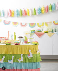 Llama mia…here we go again! 30 Llama Party Ideas We Adore Llama Party Ideas Fiesta Birthday Party Birthday Party Themes
