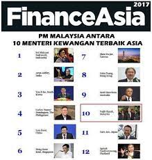 Yb dato' sri ikhmal hisham bin abdul aziz. Perdana Menteri Malaysia Disenarai Antara 10 Menteri Kewangan Terbaik Asia