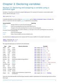 Pin On C Programming