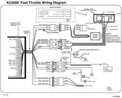 Cut wire ties and started fishing, following vim line out of battery compartment. Allison Wiring Schematic Fusebox And Wiring Diagram Wires Barrier Wires Barrier Ixorto It