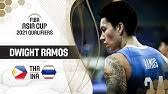Get the latest news, stats and more about dwight ramos on realgm.com. Dwight Ramos Reveals His Fave Blue Eagle Teammate Upfront Youtube