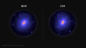 Neu theory uses this volume, as a starting value in its calculations, meaning one (1) neu number is initially attributed 4.0 cubic meters of space (zome). Dark Matter Breakthrough Allows Probing Three Of The Most Popular Theories All At The Same Time