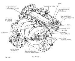 The metal content is about 75% of the total weight of a car, which during normal deployment and depending on variables such as seating position, one may. Volvo 2 4 Engine Diagram Wiring Diagram Harsh Note B Harsh Note B Agriturismoduemadonne It