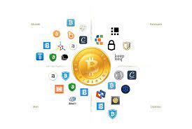 It basically prevents anyone from breaking in and stealing your funds, even when stolen. Cryptocurrency Wallets And How They Work Coinweez